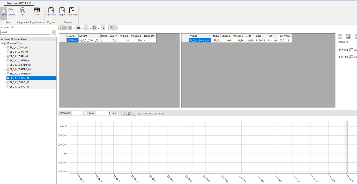 Flexchart visualization error | WinForms Edition | ComponentOne Studio ...