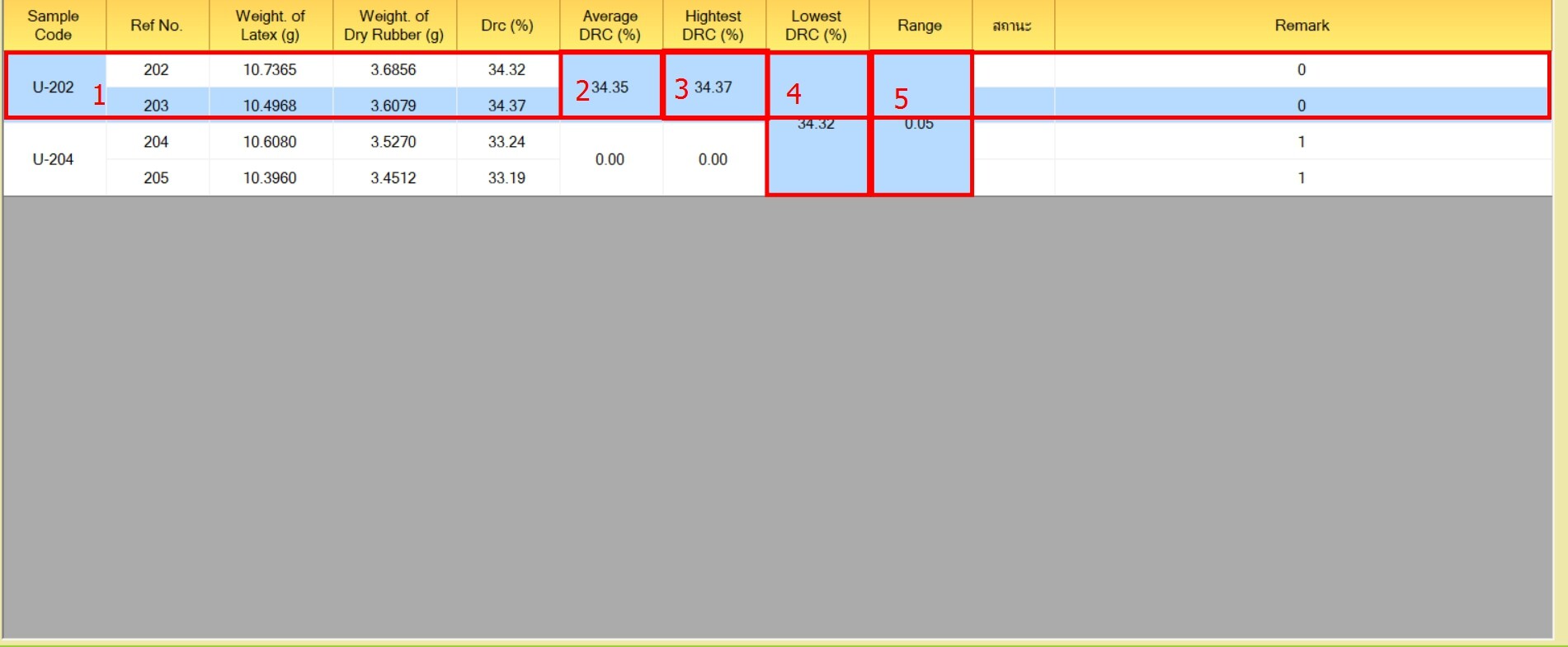 Flexgrid Header Merging In Vb Winforms Edition Componentone Studio My